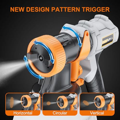 Paint Sprayer - BATAVIA 700W HVLP High Power Spray Paint Gun with 6FT Air Hose, 4 Nozzles & 3 Patterns, Paint Gun for House Painting, Furniture, Cabinets, Fence, Home Improvement