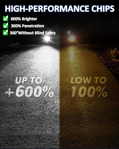 Marsauto HB4/9006 LED Fog Light Bulbs, 12,000LM 9006 HB4 LED Fog Light Bulbs, 360° Illumination 600% Brightness Strong Penetration, 1:1 Mini Size 60 Pcs CSP Chips 9006 Led Bulb, Tire Light Assemblies - color: White, size: MF2 9006/HB4