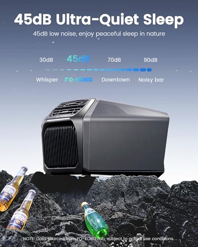 Dual Hose 6800 BTU Portable Camping Air Conditioner & Heating, 5-in-1 Quiet Small AC Unit with 550W, Windowless AC for Tent, RV, Van, Car, Garage, Indoor & Outdoor Use(Ash Gray)