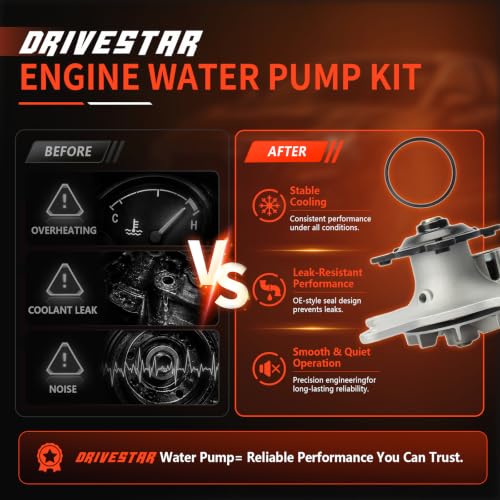 AW7165 Engine Water Pump Kit for Town & Country Caravan - size: AW7165
