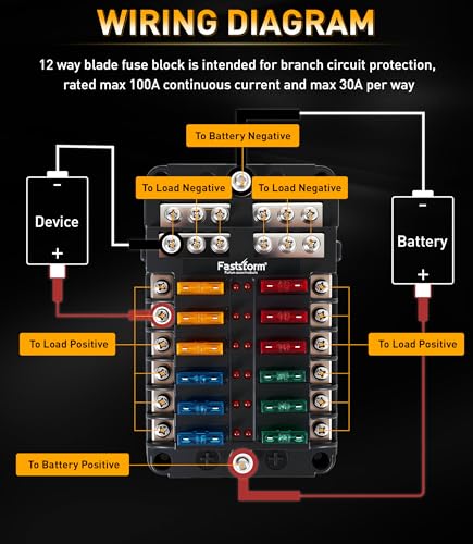 12 Way Fuse Block, Fuse Blocks 12 Volt Automotive with LED Indicator Water Resistant Marine Fuse Panel, Fuse Box 12V with 36 Blade Fuses for 12V/24V Auto Boat RV Golf Cart Truck Car Marine - color: 12 Way Fuse Block
