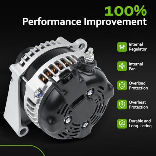 New Alternator Compatible with 2014-2019 Chevy Silverado 1500 2500 3500 Suburban, 2014-2019 GMC Sierra 1500 2500 3500, Chevrolet Tahoe 2015-2019, 2015-2019 Yukon 4.3 5.3 6.0 6.2 6.6L 22747896 22747894