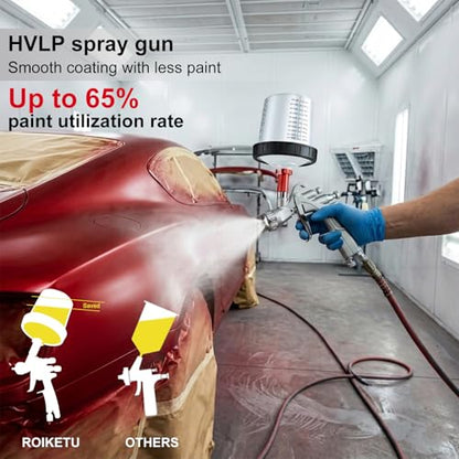 R500 LVLP Spray Gun,Automotive Paint Spray Gun Kit w/3 Nozzles