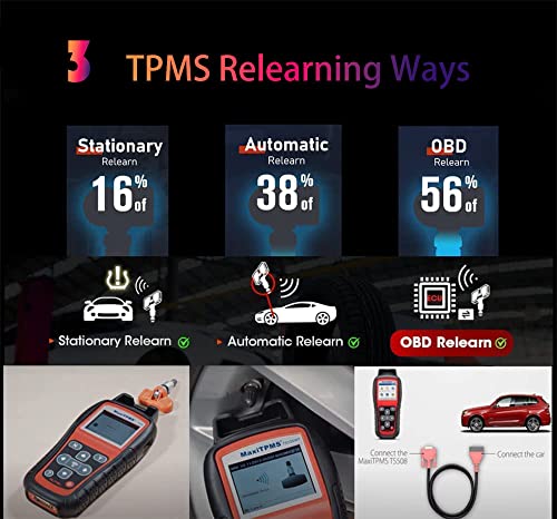 Autel TS508WF Tire Sensor Programmer Autel TPMS Tool TPMS Relearn/Reset Read/Clear TPMS DTCs Activate Tire Sensor