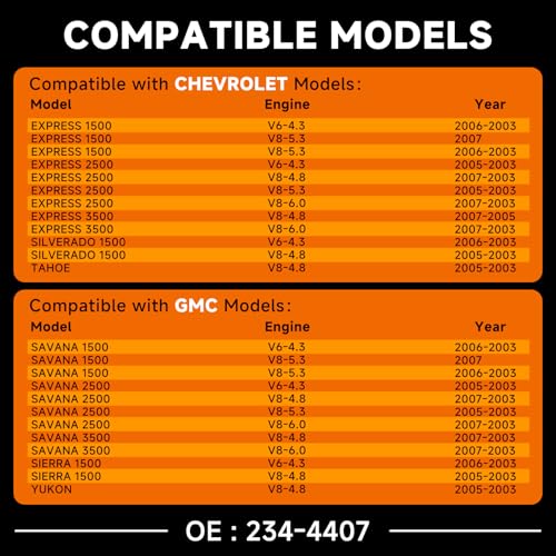 Upstream & Downstream O2 Sensor Set | Direct Replacement for OE #234-4407 | Compatible with Chevy & GMC V6/V8 Models 2003-2007-WITH GLOVES - size: 2-Pack 234-4407