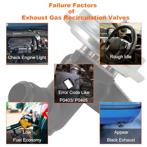 EGR Emissions Valve Fits for 1997-2009 Ford E150 E250 E350 Replace# EGV537T