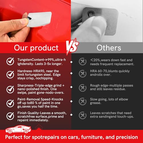 Automobile Spray Paint Point Repair Scraper,Carbide Tungsten Repair Shark Scraper Tool Paint File for Edge Banding, Denibbing, and Spot Repair - color: 90°& Curved