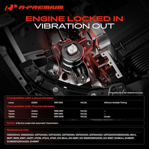 A-Premium Engine Motor and Transmission Mount Kit, with Torque Strut Mount