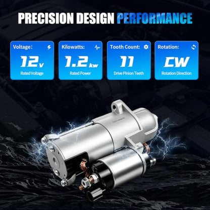 19090N New Starter Motor for Kia Sorento 2011-2014,Optima 2012-2014