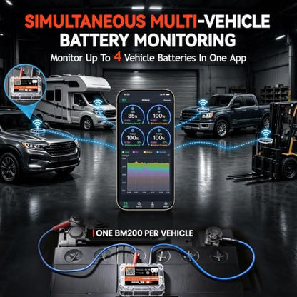 ANCEL BM200 Battery Monitor Bluetooth, 12V Automotive Car Battery Tester - color: Orange