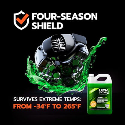 Ultra1Plus ATF Dexron III/Mercon Transmission Fluid Multi-Purpose & Antifreeze Coolant