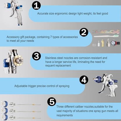 Professional HVLP Spray Gun, 1.3/1.5/1.8mm Nozzle HVLP High Atomization Flow Adjustable Pneumatic Gravity Spray Gun with 600cc Cup & Gauge for Paint Touch-Up(Blue) - color: X-2008-1.3set-blue