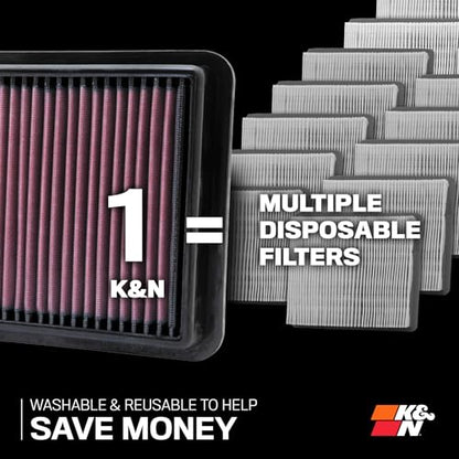 K&N High-Flow Original Lifetime Engine Air Filter: Washable, 33-5025
