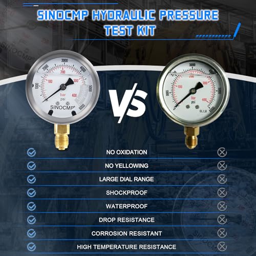 Hydraulic Pressure Gauge Test Kit 4 Gauges(10/25/40/60MPa) Tester Set with 3 Test Hoses & 13 Couplings Straight Connectors for Construction Machinery Excavator(Silver) - size: Silver 4 Gauges 13 Couplings