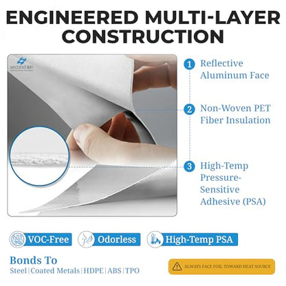 Thermal Block Automotive Heat Shield - 4 Sheets 12” x 24” - style: 8 Sq Ft, 4 Sheets, Flat Foil