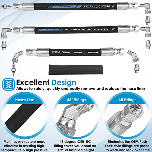 High Pressure Oil Pump HPOP Hoses Lines Kit & Crossover Line & Master Service Kit for Ford 7.3L Powerstroke Diesel engines F-series E-series Excursion 1999 2000 2001 2002 2003 - style: HPOP Hoses Lines Kit+HPOP Master Service Kit
