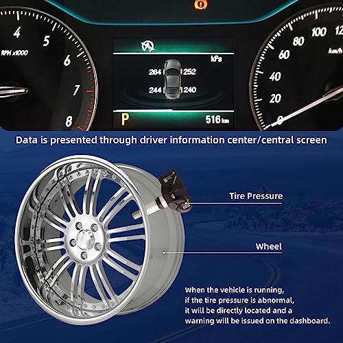 4Pcs TPMS Tire Pressure Monitoring System Sensor 433 MHz OBD/Auto Re-learn Adaptation Compatible with BMW 335i 328i 435i Mini Replaces 36106798872 6798872 36106890964 36106874830 - color: TPMS-36106798872