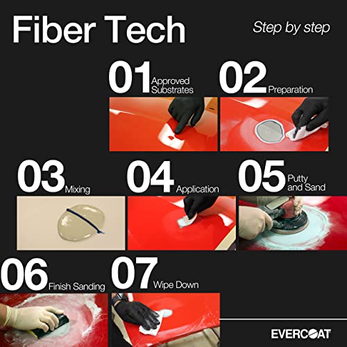Evercoat Fiber Tech Reinforced Repair Compound for Galvanized Steel, Aluminum, and More - 64 Fl Oz