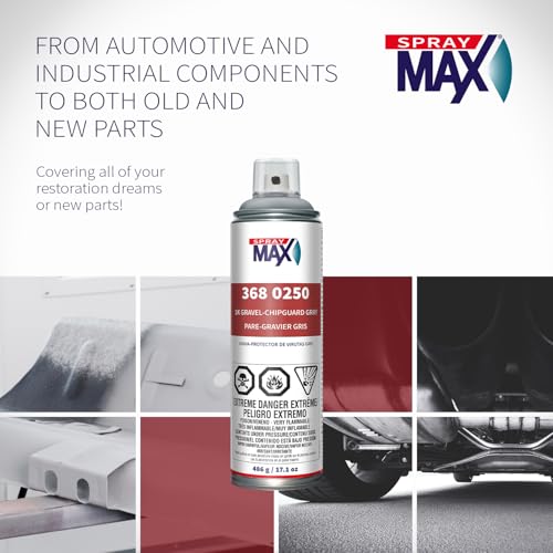 SprayMax 1K Gravel-Chipguard Grey Primer Spray Paint | Automotive Primer
