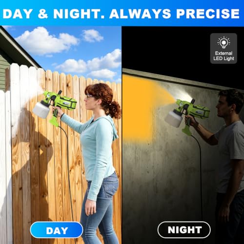 Paint Sprayer for House Painting,Electric HVLP Paint Sprayer,Grn - color: Green