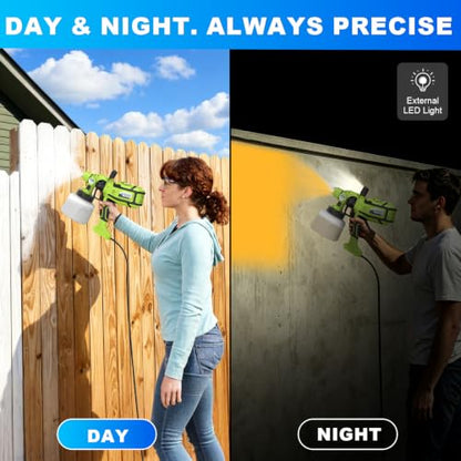 Paint Sprayer for House Painting,Electric HVLP Paint Sprayer,Grn - color: Green