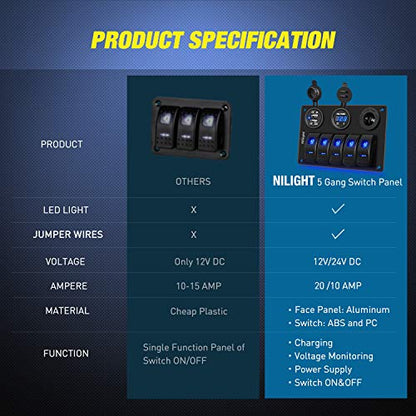 Nilight - 90118H 5 Gang Rocker Switch Panel Pre-Wired Aluminum Switch Panel with Dual USB Cigarette Lighter Socket Voltmeter12V-24V DC Switch Panel with Night Glow Stickers for Cars Rvs Trucks - color: Blue, size: 5+3 Gang Dual USB