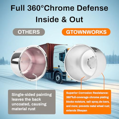4Pcs 4.90 inch Trailer Wheel Center Caps Push Through Fit 4.88-4.9in Center Bore Truck Trailer RV SUV Wheels Rims, Steel Chrome Hub Covers - color: Chrome Silver, size: 4.9in Hub Hole, 4.33in Tall