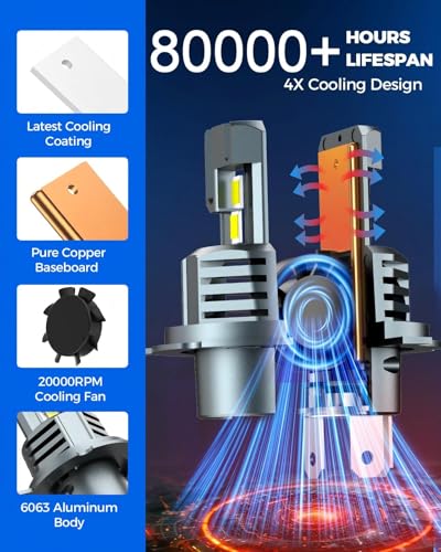 Marsauto H4 130000LM LED Bulbs 6000K Cool White, 2-pack - color: SUPER 6000K WHITE, size: H4