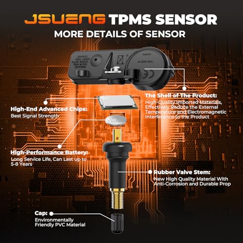 Jsueng TPMS Sensor,315Mhz Tire Pressure Monitor System for Chevy Buick GMC - size: 13598772-1pcs