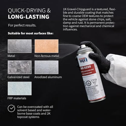 SprayMax 1K Gravel-Chipguard Grey Primer Spray Paint | Automotive Primer