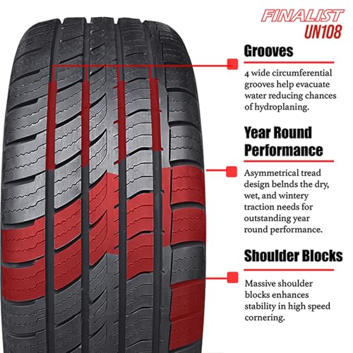 Set of 2 Finalist UN108 205/55R16 91W SL High Performance Passenger Tires - size: 205/55R16