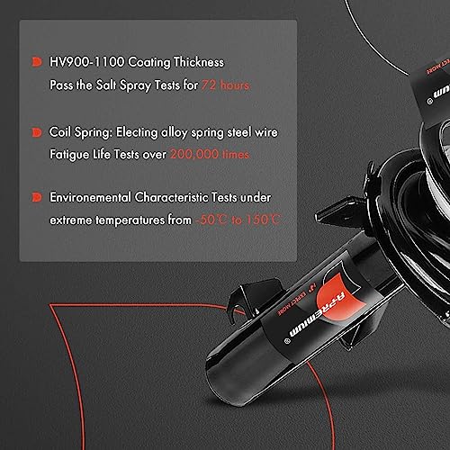 A-Premium Front Complete Strut Assemblies with Coil Springs, Set of 2 - style: Front Struts fit Mazda 5 2012-2015