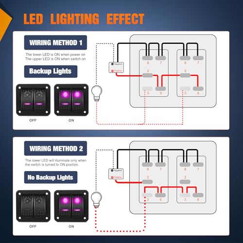 Nilight 2 Gang Rocker Switch Panel w/Purple LED Light 5Pin On Off Pre-Wired - color: Purple, size: 2 Gang