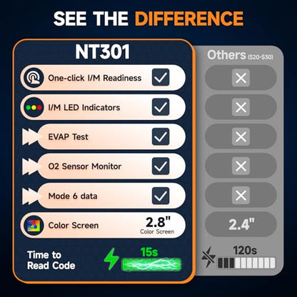 FOXWELL NT301 OBD2 Scanner Live Data Professional Mechanic OBDII Diagnostic Code Reader Tool for Check Engine Light