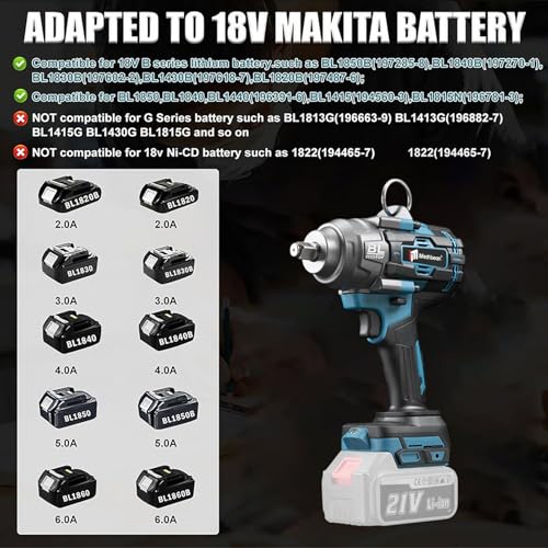 iMeshbean Cordless Impact Wrench,2000Nm(1549ft-lbs) High Torque 1/2" Brushless Impact Gun,21V Power Impact Driver Variable Speeds with 2 x 5.5Ah Battery for Heavy Duty Car Tire Truck Mower, RV