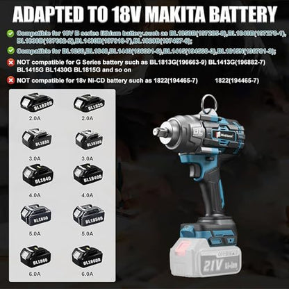 iMeshbean Cordless Impact Wrench,2000Nm(1549ft-lbs) High Torque 1/2" Brushless Impact Gun,21V Power Impact Driver Variable Speeds with 2 x 5.5Ah Battery for Heavy Duty Car Tire Truck Mower, RV