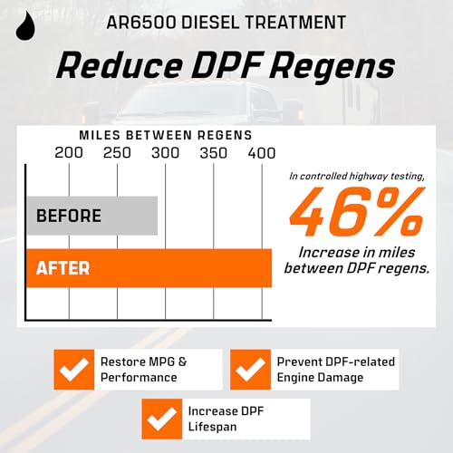 Archoil AR6500 Diesel Treatment (10.1 oz) - Four Pack - Treats 400 Gallons - Additive for All Diesel Vehicles… - size: 10.1 oz Four Pack