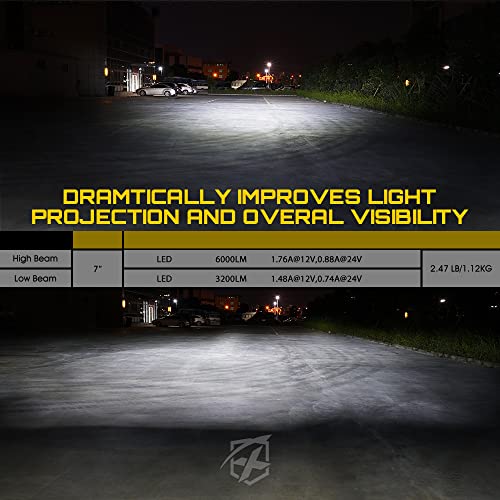 Xprite 7" LED Halo Headlights Compatible with 97-18 Jeep Wrangler JK, Black - color: Black