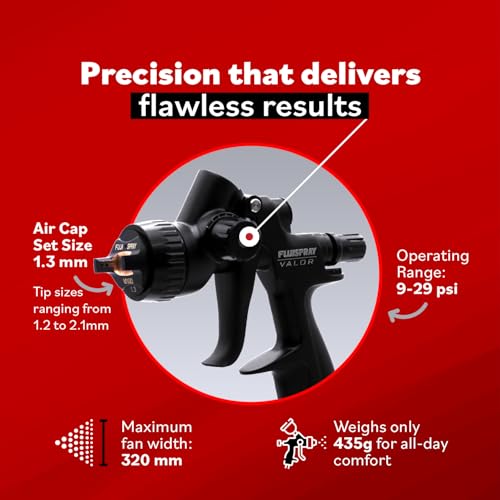 Fuji Spray Auto Valor M100 Spray + 600cc Nylon Cup | Automotive Paint Gun for Clear Coat | Lightweight, Durable, Precision-Controlled Application | Paint Guns Automotive with Minimal Paint Waste - style: Spray Gun + 600cc Nylon Cup