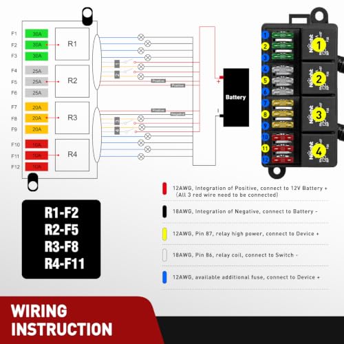 Nilight 12V Fuse Relay Box 4 Relays 4pin 40A 12 Fuses Pre-Wired Block Kit - color: Pre-Wired Box 4 Relay 12 Fuse