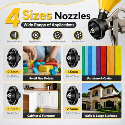 1000W Paint Sprayer - HVLP Electric Spray Paint Gun with 4 Copper Nozzles & 3 Patterns, Power Painter for House Painting, Furniture, Cabinets, Fence, DIY Black - color: Bright Black