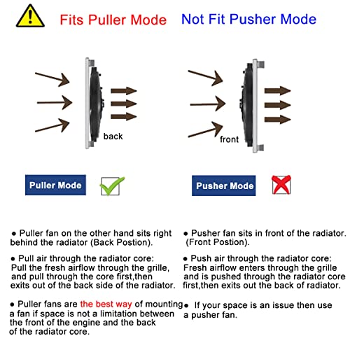 Mupera 12 Inch Electric Radiator Cooling Fan Puller w/Mount Kit 2Pcs - size: Straight-2Pcs X12 inch