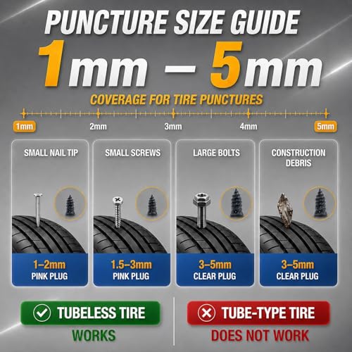62 PCS Tire Repair Screws with Ergonomic Screwdriver & Sealant, 2026 New Heavy Duty Screw Tire Plug Kit，Flat Tire Repair Kit for Tubeless Tires on Cars, SUVs, Motorcycles, Trucks, ATVs & E-Bikes - size: 62PCS Kit