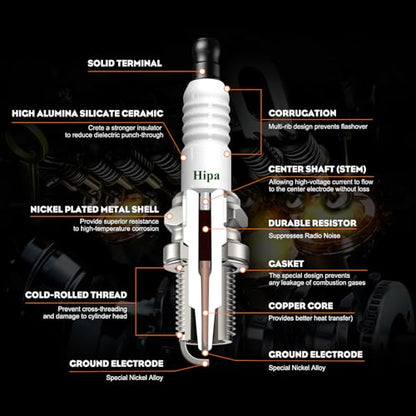 Hipa BPR6ES Spark Plugs Compatible with NGK BPR6ES 7131 Torch F6RTC MTD 951-10292 751-10292 Honda 98079-56846 GX120 GX160 GX340 GX390 Engines & Other Small Engines (Pack of 4) - size: BPR6ES 4pack