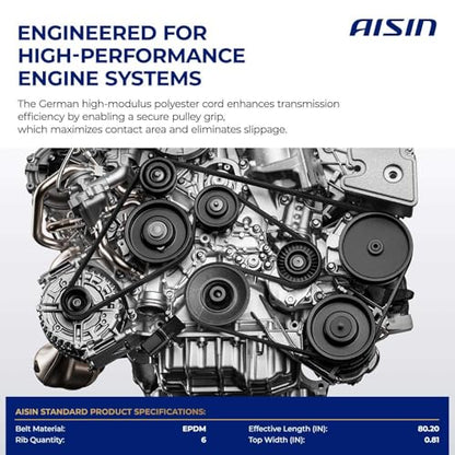 AISIN AFTERMARKET AVBAZ-00378 Serpentine Belt 80.20" Length