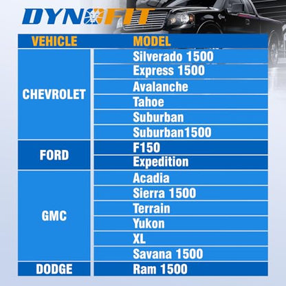 Dynofit 14x1.5 7 Spline Chrome Lug Nuts,for Silverado Ram 1500 F150,24pcs - color: Silver, size: 24pcs