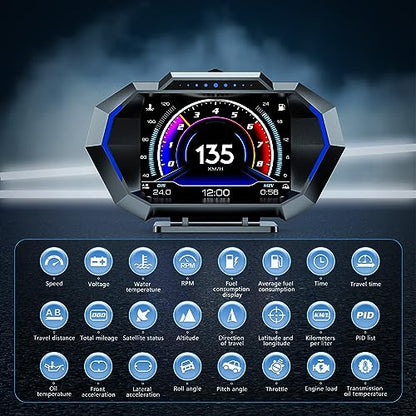 OBD2 Gauge Display, Head up Display for Car, Digital Speedometer for Car