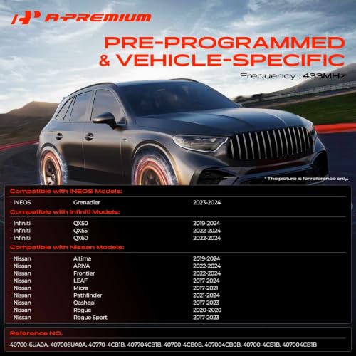 A-Premium 433MHz Pre-programmed TPMS Sensor Tire Pressure Monitoring Sensor