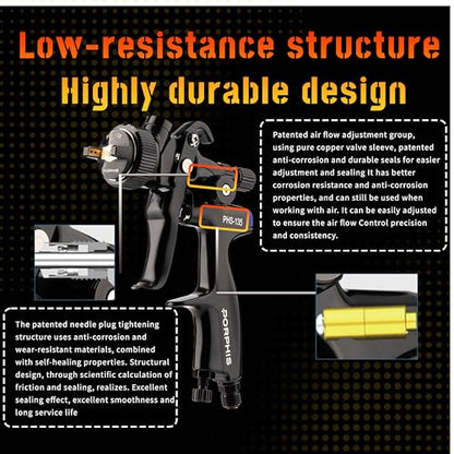 Automotive Refinishing Spray Gun PHS-135 Middle Pressure 1.3mm Nozzle Paint Spray Gun, Black - color: PHS-135-1.3-BK