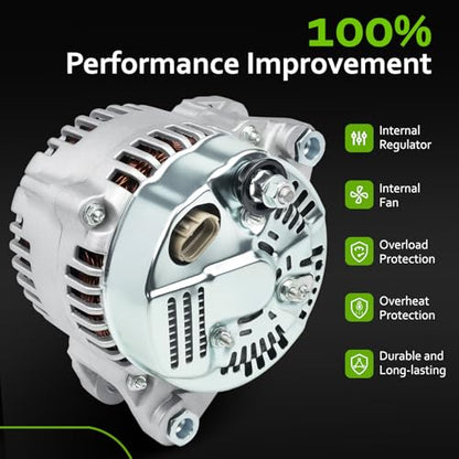 Alternator Replacement for 2007-2009 Kia Sorento 3.3 3.8L, Sedona 06-09, Borrego 10-11, 06-11 Hyundai Azera 3.3 3.8L, Veracruz 07-12, Entourage 07-10, Sonata 06-10, Santa Fe 07-09, 102211-3102, 11191N